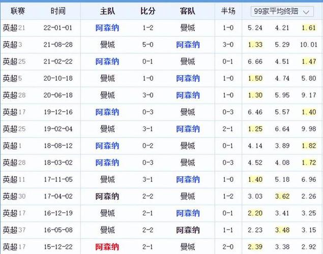拜仁慕尼黑